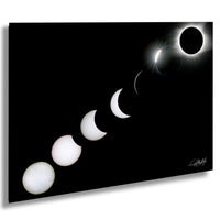 A photographic sequence of the solar eclipse, showing the moon transitioning from a crescent to a total eclipse, with the sun partially obscured by the moon.