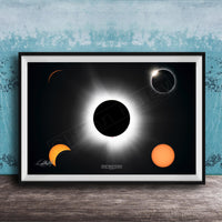 The image is a framed poster depicting a solar eclipse, with the moon partially obscuring the sun and the sun appearing as a bright white orb against the dark background.